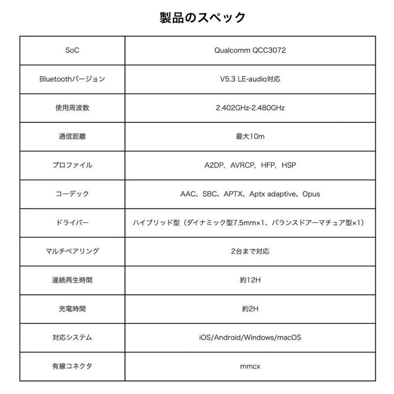 GAACAL×コジコジ　 完全ワイヤレス/有線2way式イヤホン（着せ替えデザインプレート付き）