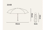 「守りの1本」晴雨兼用折りたたみ傘